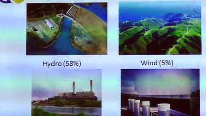 Electric Cars Could Wreak Havoc on Oil Markets Within a Decade