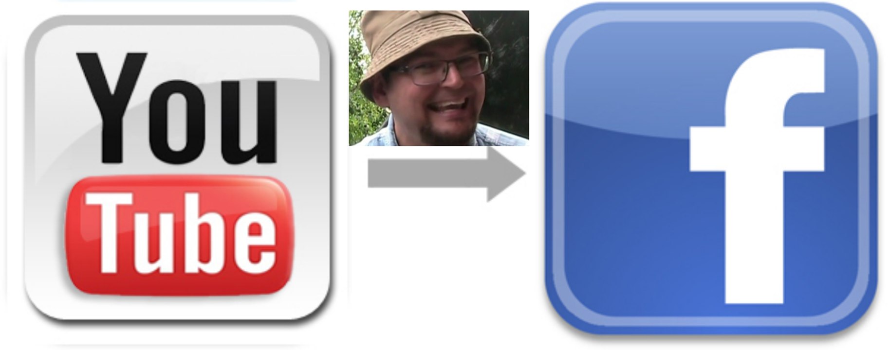How to share YouTube video's To Facebook The Best Way