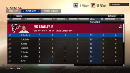 TLOEG | Falcons V Cowboys (139)