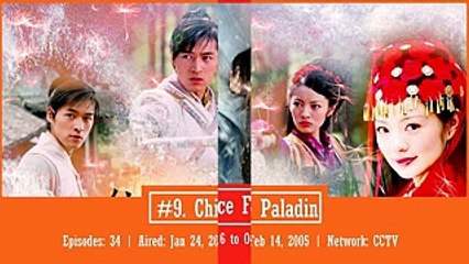 Top 10 Chinese Fantasy Dramas