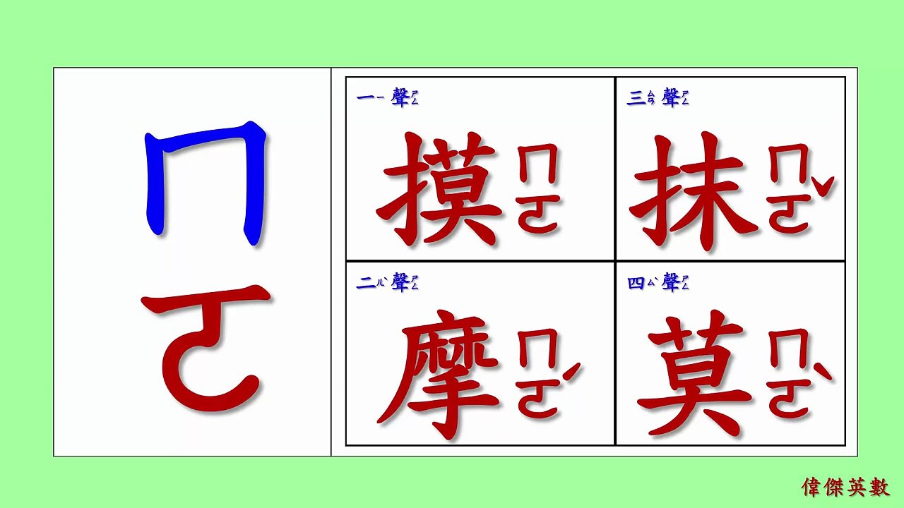 ㄅㄆㄇ 注音符號 拼音03 - ㄇ的四聲拼音與發音練習(Traditional Chinese Pinyin)