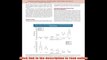 Download Comprehensive Clinical Nephrology, 5e Free PDF Book
