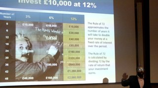 NABSS Awards 2017: Daryl Harper ... compound interest!