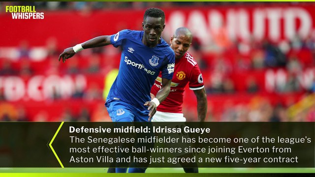 Best Premier League XI Outside The Top Six | FWTV