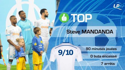 LOSC 0-1 OM : les Tops et les Flops