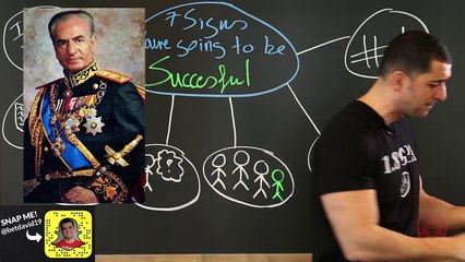 7 Signs You Are  Going to Be Successful