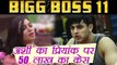 Bigg Boss 11: Aarshi Khan Manager SUED Priyank Sharma for Rs 50 Lakh | FilmiBeat