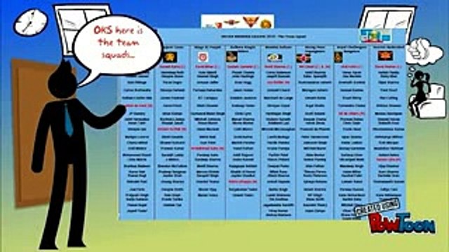 IPLT20- 2016 - Indian Premier League 2016 - Vivo IPLT20- 2016