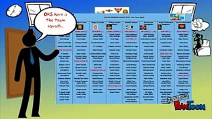 IPLT20- 2016 - Indian Premier League 2016 - Vivo IPLT20- 2016