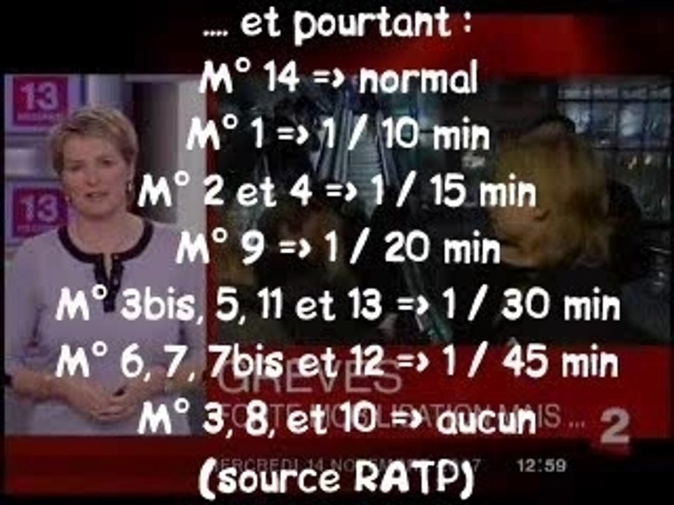 France 2 : la désinformation (1)