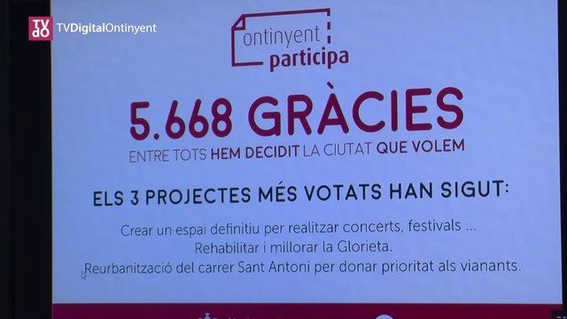 Valoració dels resultats d'Ontinyent Participa 2018