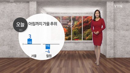 [날씨] 오늘 아침도 추위 계속...낮부터 풀려 / YTN