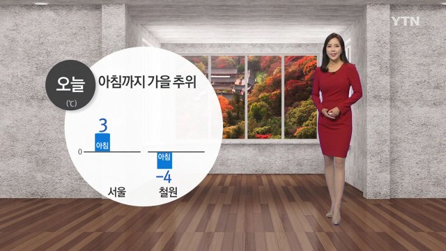 [날씨] 오늘 아침도 추위 계속...낮부터 풀려 / YTN