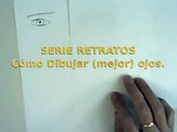 Como Dibujar Ojos (Mejor) How to Draw Eyes (Better): Técnicas de Dibujo y Retrato