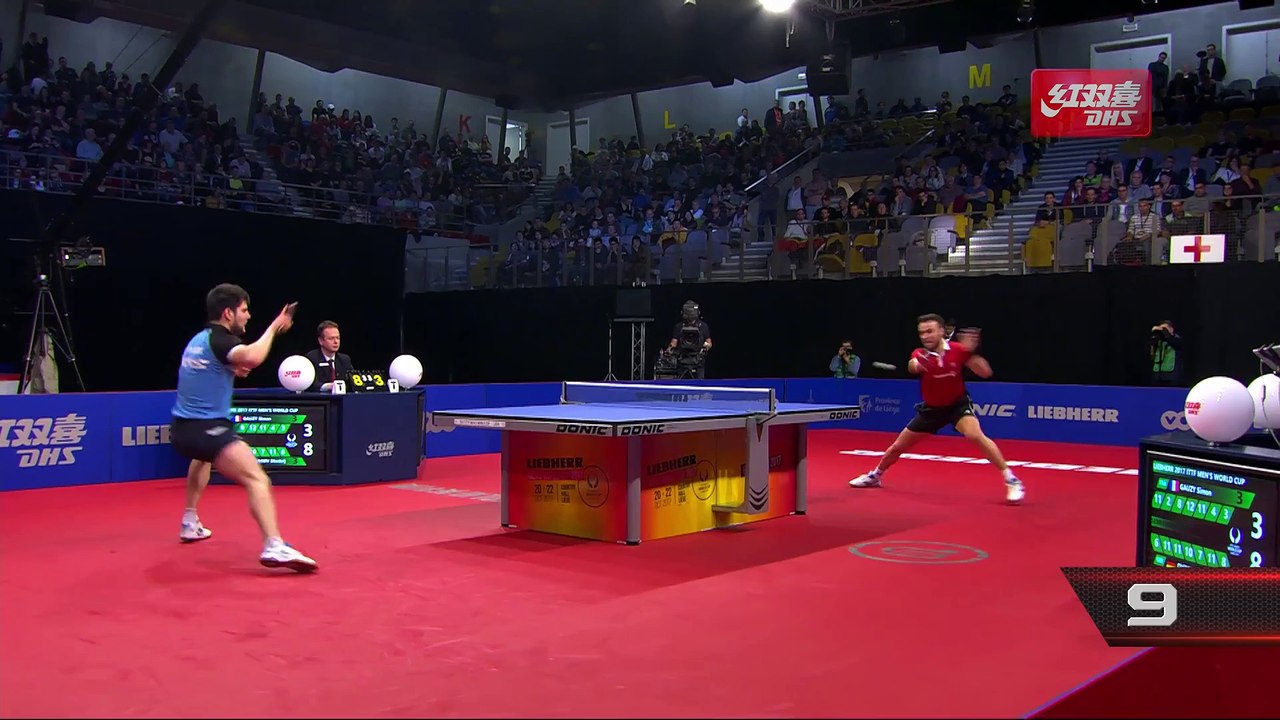Top 10 Men's World Cup 2017