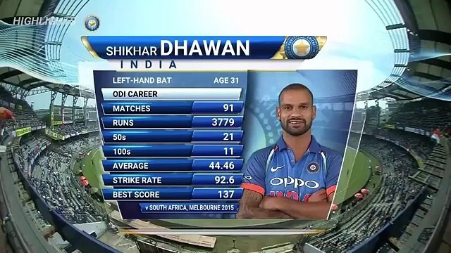 INDIA vs NEW ZEALAND 3rd ODI 2017 _ New Zealand Tour of India 2017 _ Match 3 Part 2 Predicted(1)