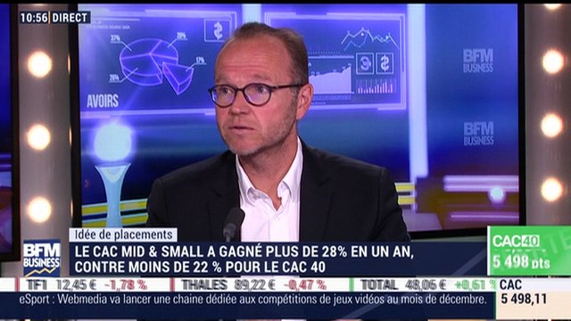 Idées de placements: Comment investir en Bourse ? - 31/10