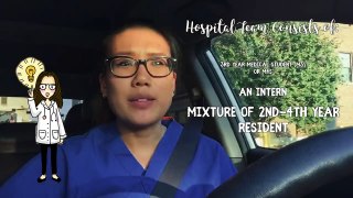 24 HOURS IN THE LIFE OF A MED SCHOOL STUDENT | 3rd Year Med School Vlog (Ob/gyn Rotation)