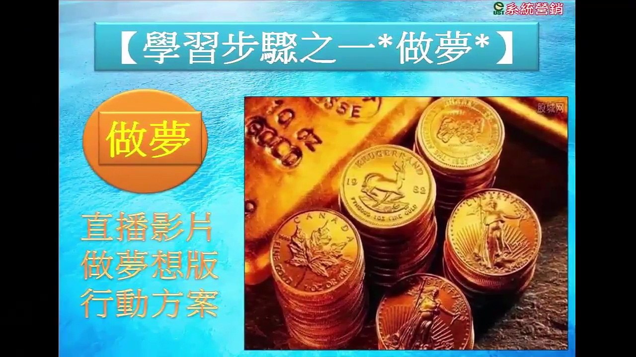 [UST組織營銷] UST系統- 入門學習三步驟 (上下全集)