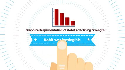 pgdm courses in ghaziabad