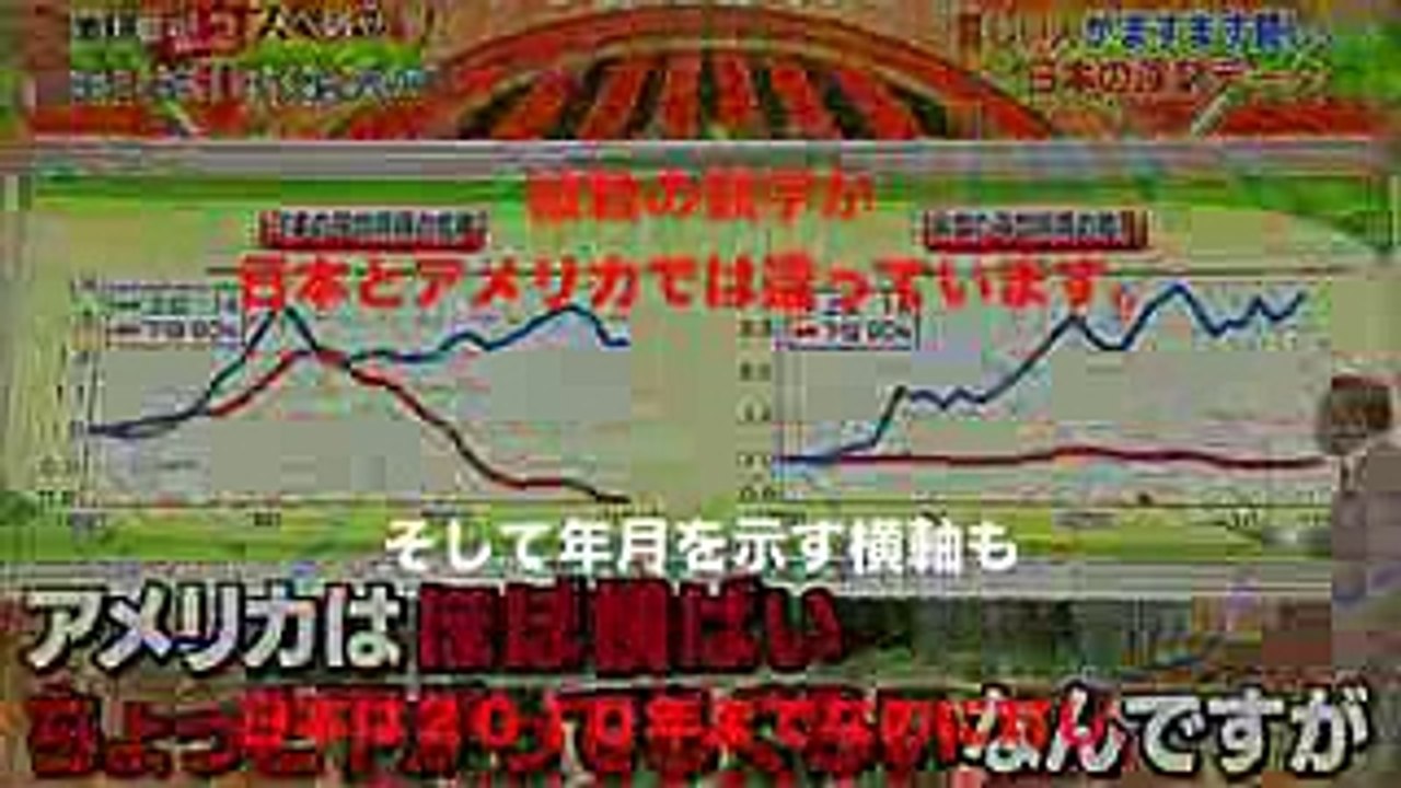 【衝撃】池上彰の番組で、貧困化のグラフを改ざんしていることが発覚！