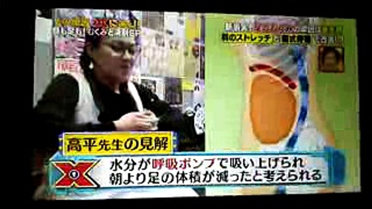 足のむくみ改善