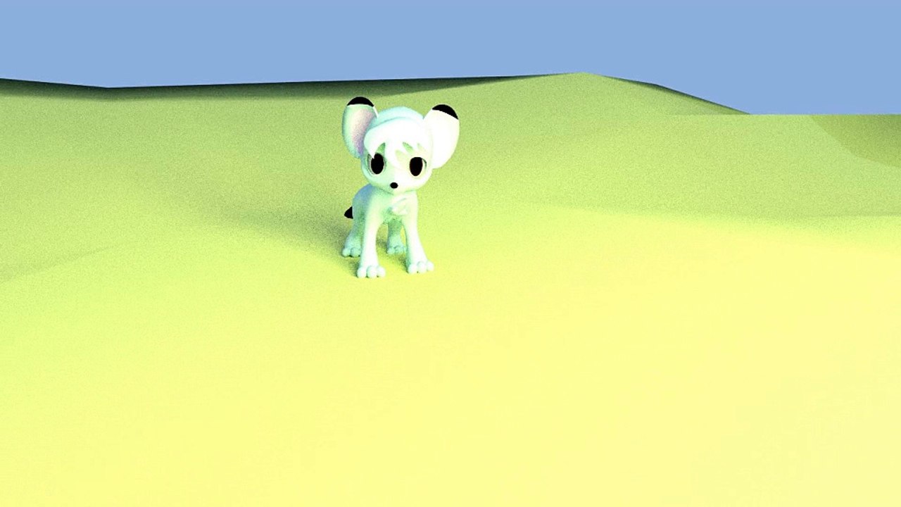 Leo Blender Test