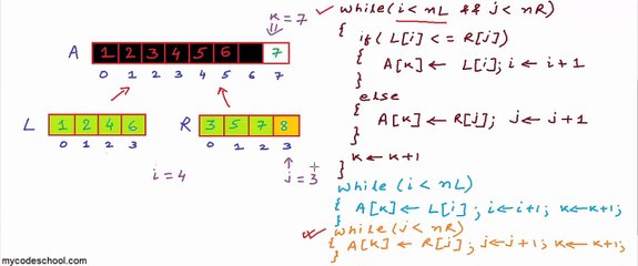Merge Sort Algorithm Explained 🗂️