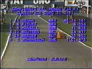 Gran Premio d'Italia 1987 RSI: Intervista a Chiesa e sorpasso di Berger a Boutsen