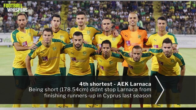 Who are the tallest and shortest teams in Europe? | FWTV