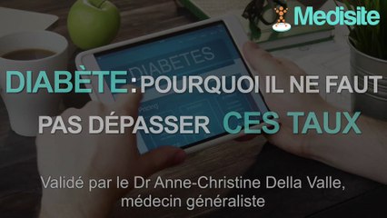 Diabète : pourquoi il ne faut pas dépasser ces taux