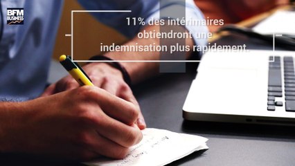 Allocations chômage, carte grise, gaz: ce qui change le 1er novembre