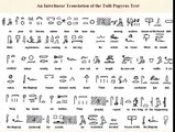 An Interlinear Translation of the Tulli Papyrus Text