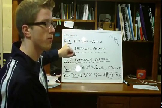 Dividend Investing- creating a non-stop PASSIVE income!