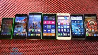 Обзор Nokia XL: большой размер для Android-приложений (review)