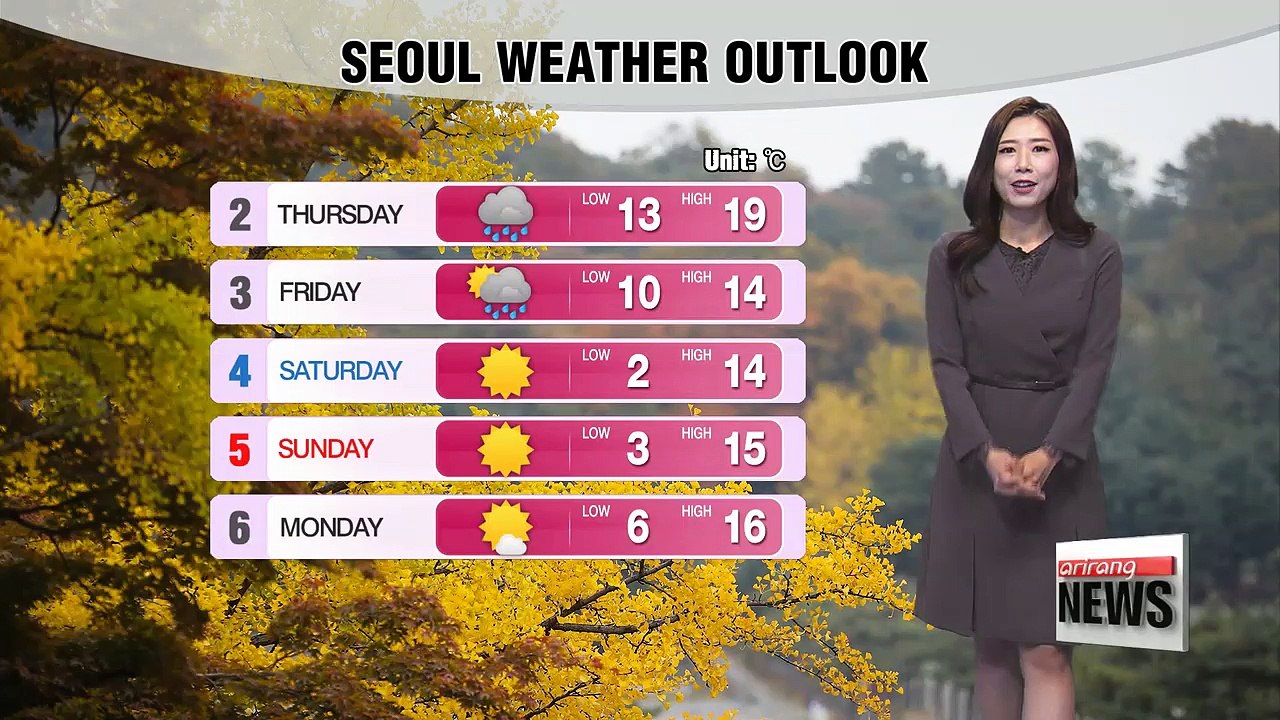 Milder day ahead under lots of clouds _ 110117
