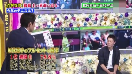 【海外で話題沸騰】熱すぎる日本人 松岡修造【錦織圭】KINGSP 錦織圭 VS ジョン・マッケンロー 日清食品ドリームテニスARIAKE2013 男子シングルス 2013/11/1