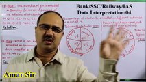 Data Interpretation 04 : Shortcut Tricks: By Amar Sir: Bank PO/Clerk/SSC CGL/Railway/IAS