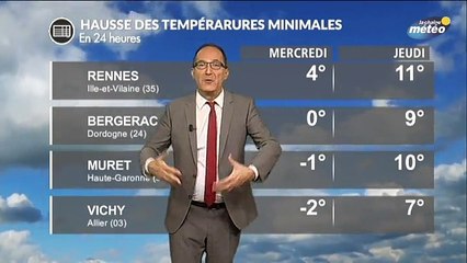 Météo jeudi : des nuages et de la douceur