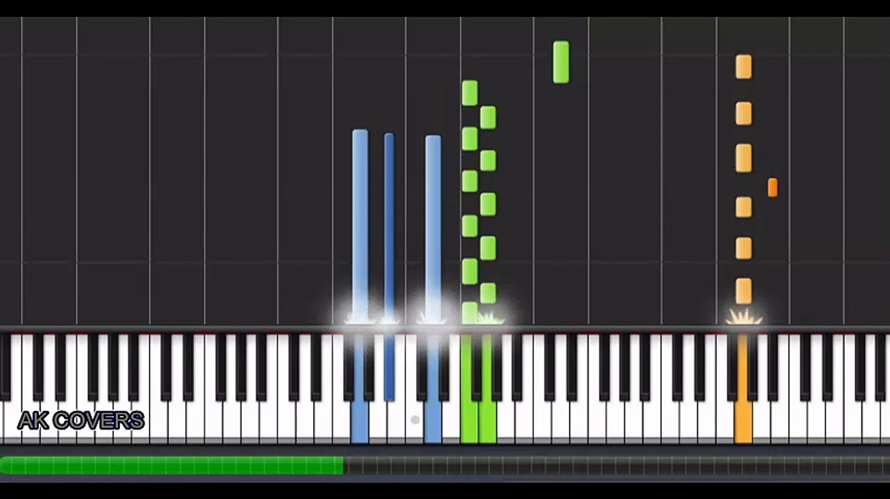 Endhira Logathu Sundariye \Mechanical Sundariye\Yanthara Lokapu Sundarive\ piano notes\ chords