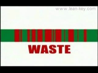 La clef du Lean manufacturing: Value of process