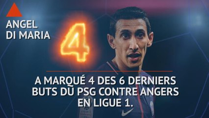 Ligue 1 - Les tops et les flops avant la 12e j.