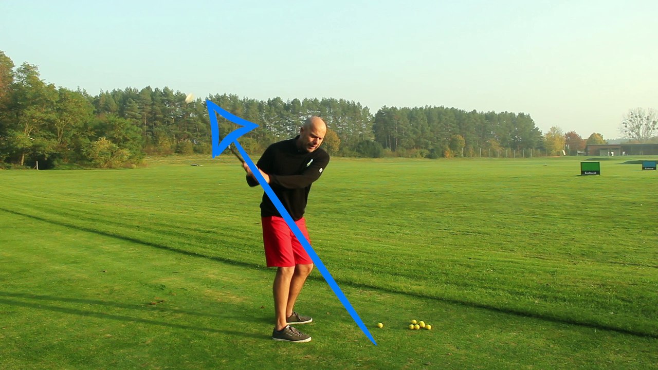 Von Innen nach Außen Richtig Verstehen und Umstzen