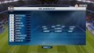 PSG 5 x 0 Anderlecht - Melhores Momentos - Liga dos Campeões 31_10_2017