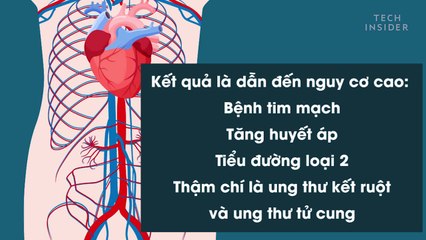 Hình dáng cơ thể tiết lộ những bí mật gì về sức khỏe của bạn