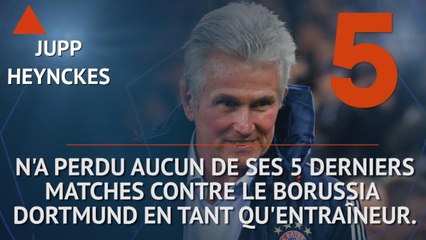 Bundesliga - Les tops et les flops avant la 11e j.