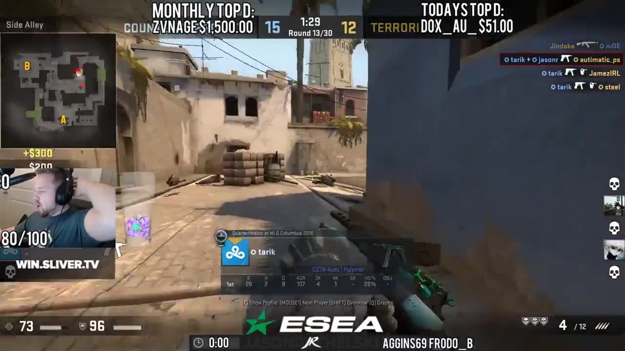 I think JasonR just came, thanks to Tarik "tarik" Celik