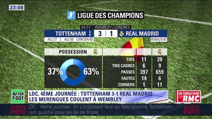 Rothen : Tottenham reste un outsider pour la Ligue des Champions