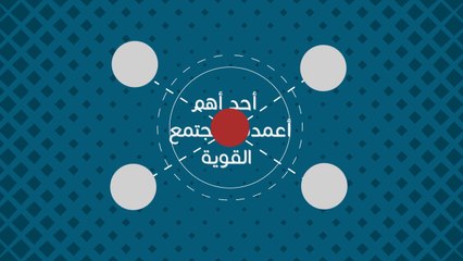 موشن جرافيك | "مملكة فتيّة" ضمن ملتقى شباب رائعون