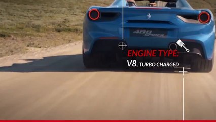 Some cars are born to be admired